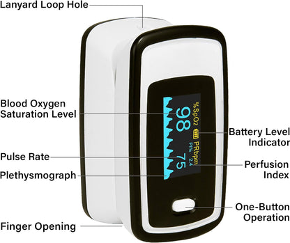 High-precision non-invasive blood glucose meter