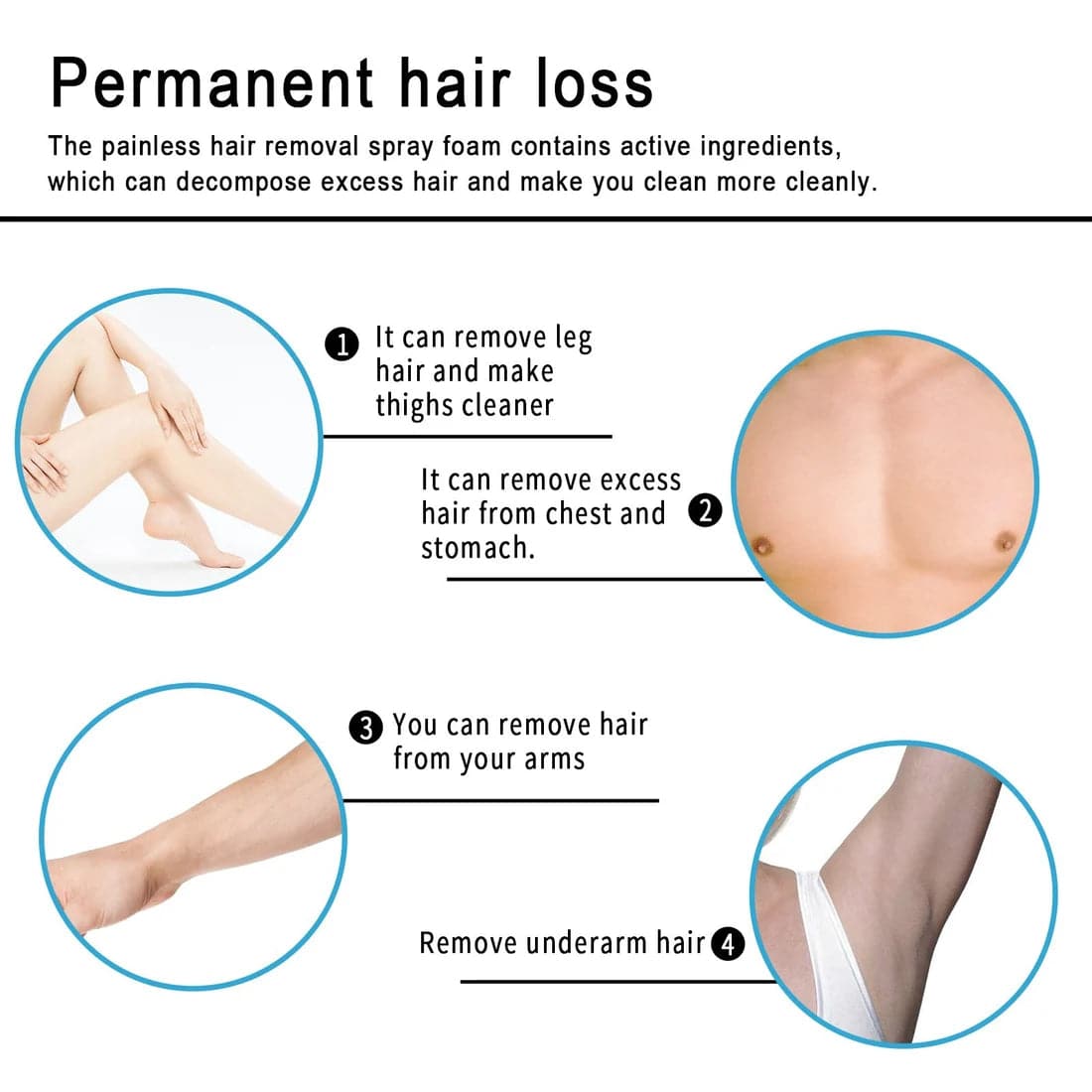 Sobeeriond® Semi-permanent Hair Removal Spray