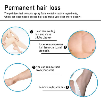 Sobeeriond® Semi-permanent Hair Removal Spray