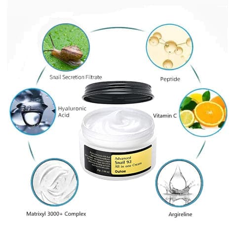 Ouhoe Korean Snail Collagen Lifting & Firming Cream