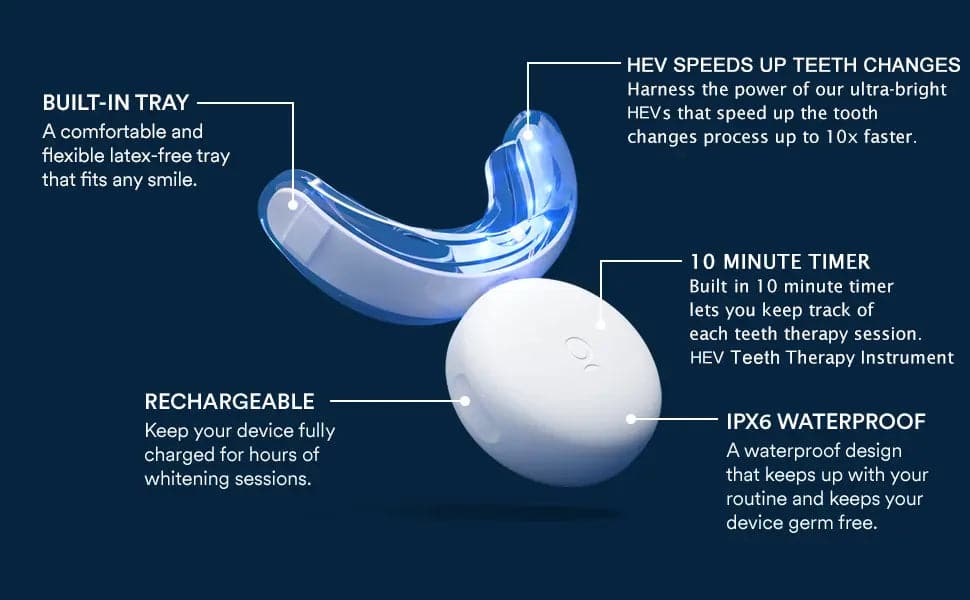 Angelsmile™ New High-Energy Visible(HEV) Teeth Therapy Instrument(Orthodontics - USA-Only 30minutes)