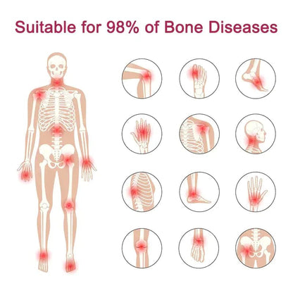 Perfeᴄtx™ Joint & Bone Therapy Cream