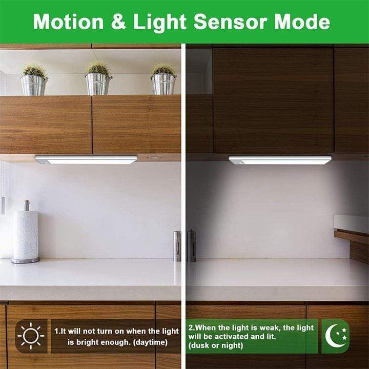 Ultra-Thin LED Motion Sensor Light