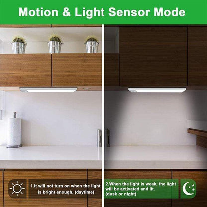 Ultra-Thin LED Motion Sensor Light