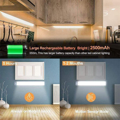 Ultra-Thin LED Motion Sensor Light