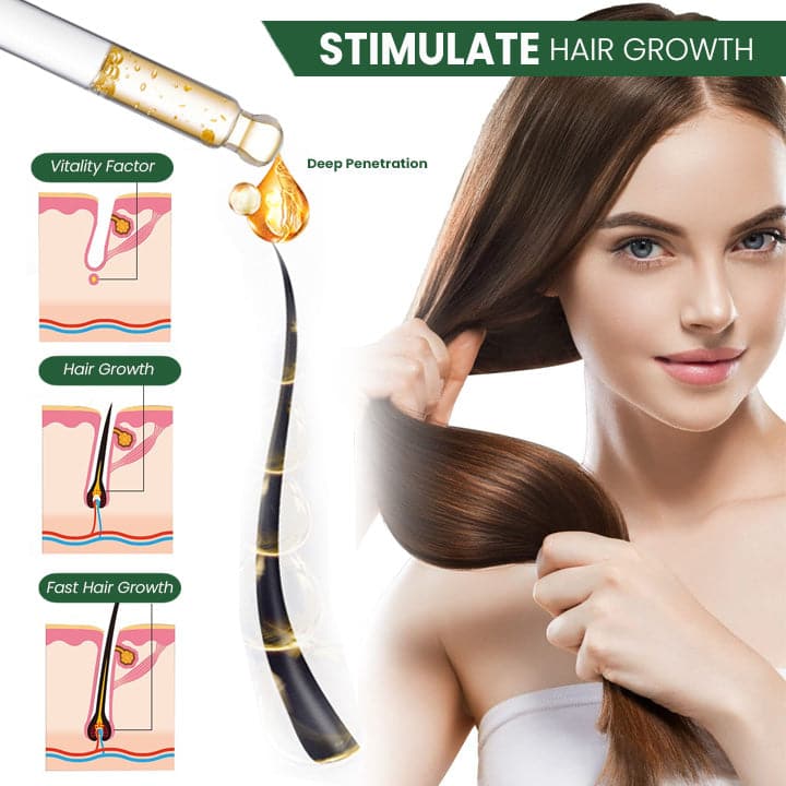 ProX Shouga Essence Hair Growth Oil