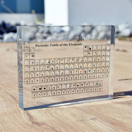 Periodic Table of Elements