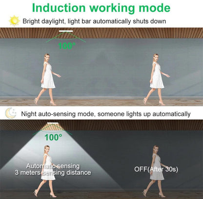 Ultra-Thin LED Motion Sensor Light