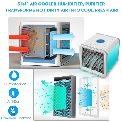 TrueCold™ - Portable Air Conditioner